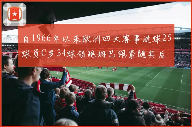 自1966年以来欧洲四大赛事进球25球员C罗34球领跑姆巴佩紧随其后